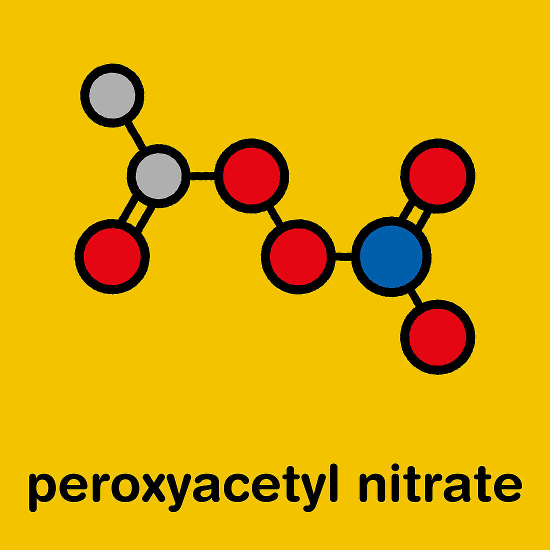 Peroxyacetyl nitrate pollutant molecule, illustration