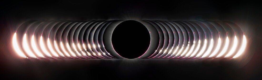 Total solar eclipse, 2nd-3rd contact, composite image
