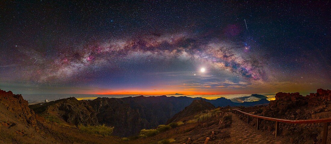 Milky Way and planets over La Palma, Canary Islands