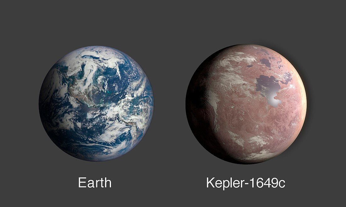 Comparison of Kepler-1649c and Earth, illustration
