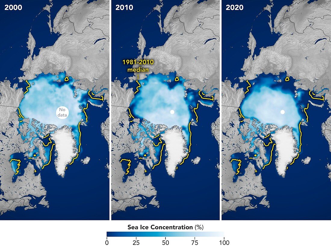 Arctic ice coverage in July, 2000-2020