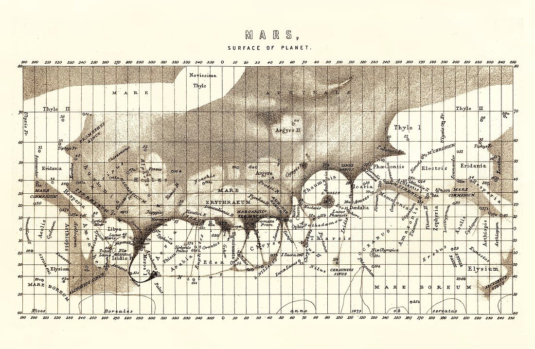 Mars map, 1900