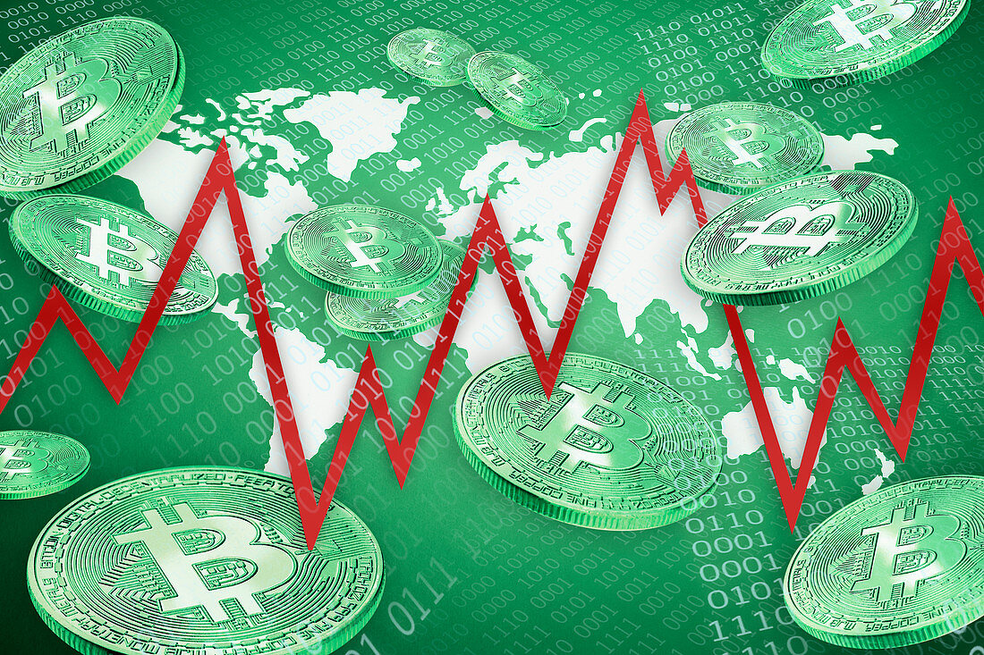 Bitcoin global market
