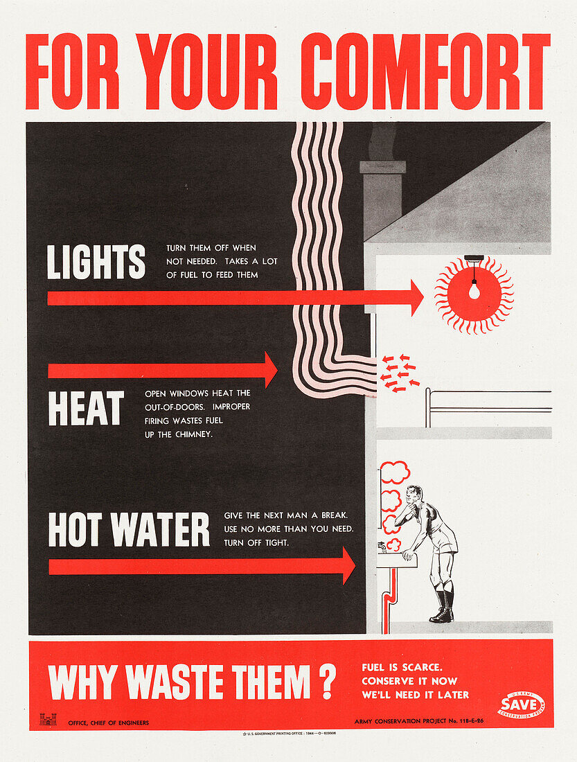 Wasting fuel, World War II poster