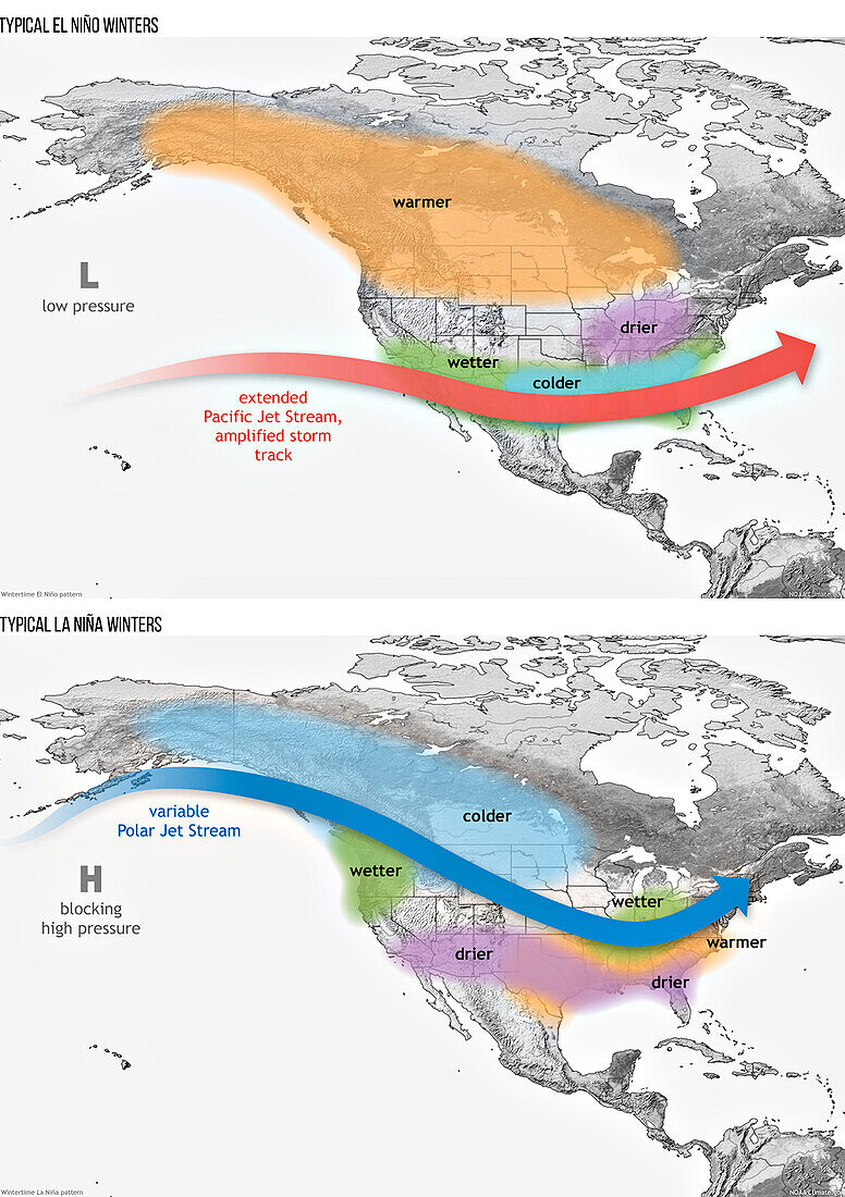 La Nina and El Nino, illustratoin