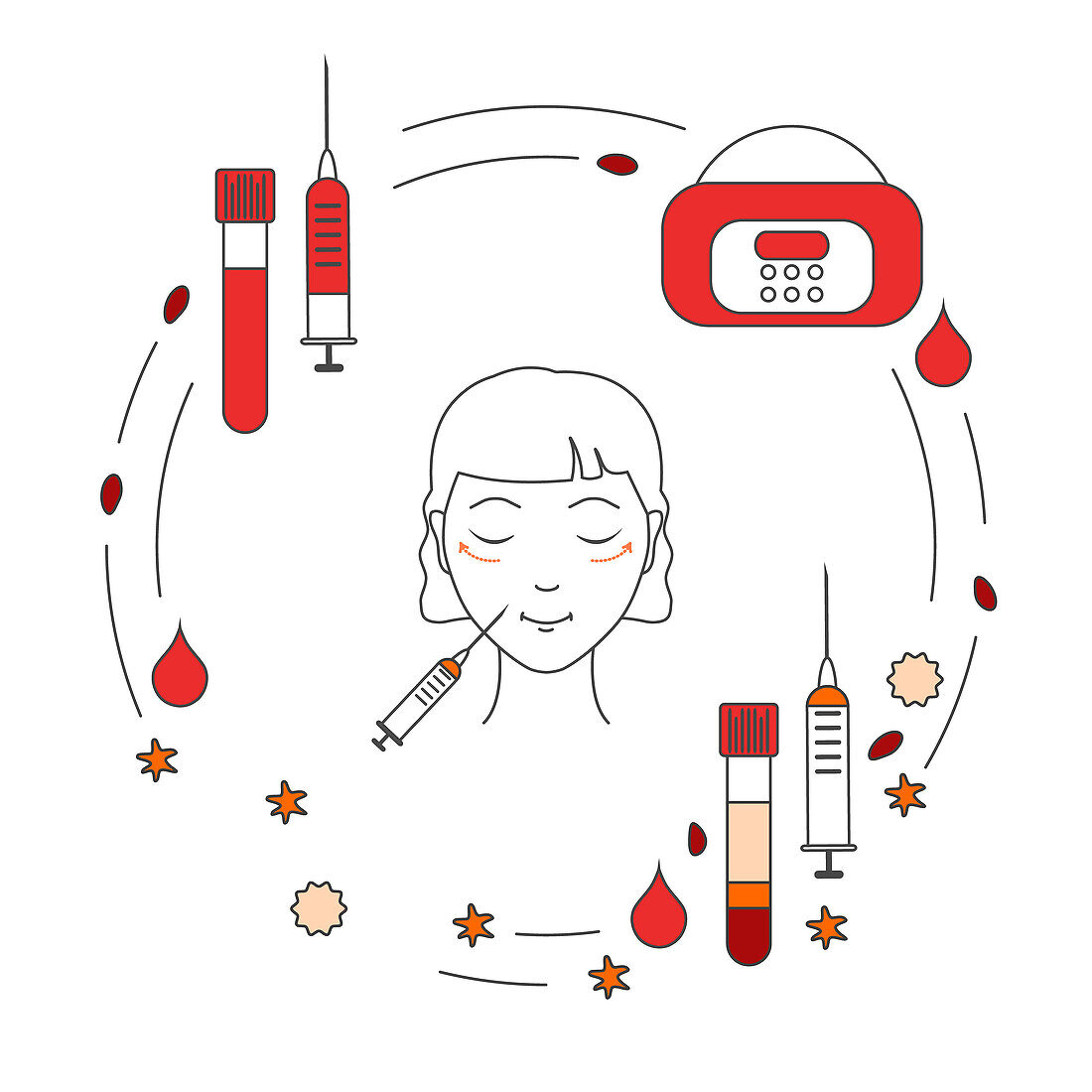 Platelet-rich plasma rejuvenation, conceptual illustration
