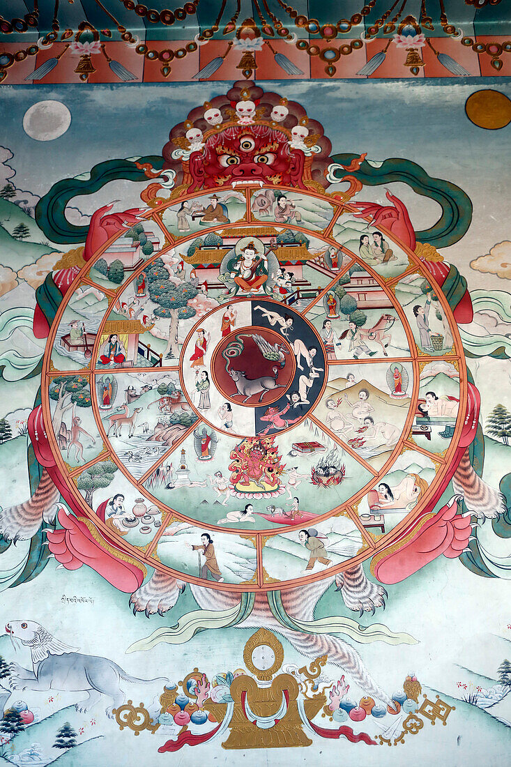 The wheel of life (the bhavacakra), a symbolic representation of samsara, wall painting, Pema Osel Ling Monastery, Dakshinkali, Kathmandu, Nepal, Asia