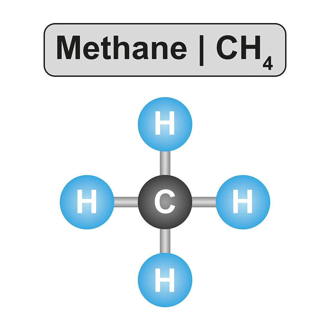 Methane molecule, illustration