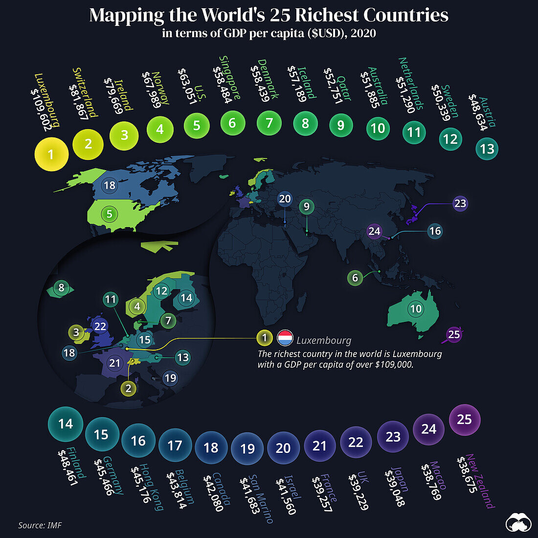World's 25 richest countries, infographic map