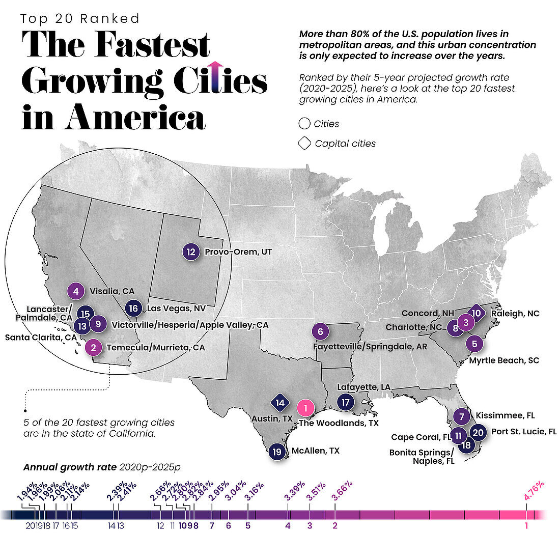 Fastest growing cities in the USA, map