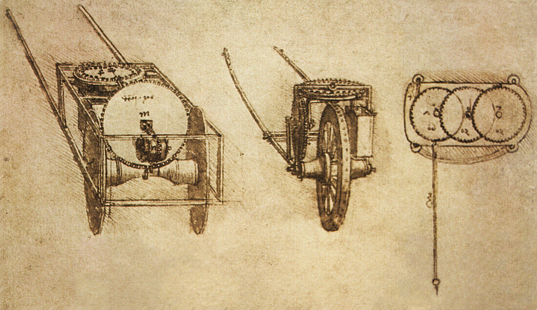 Leonardo's Odometers