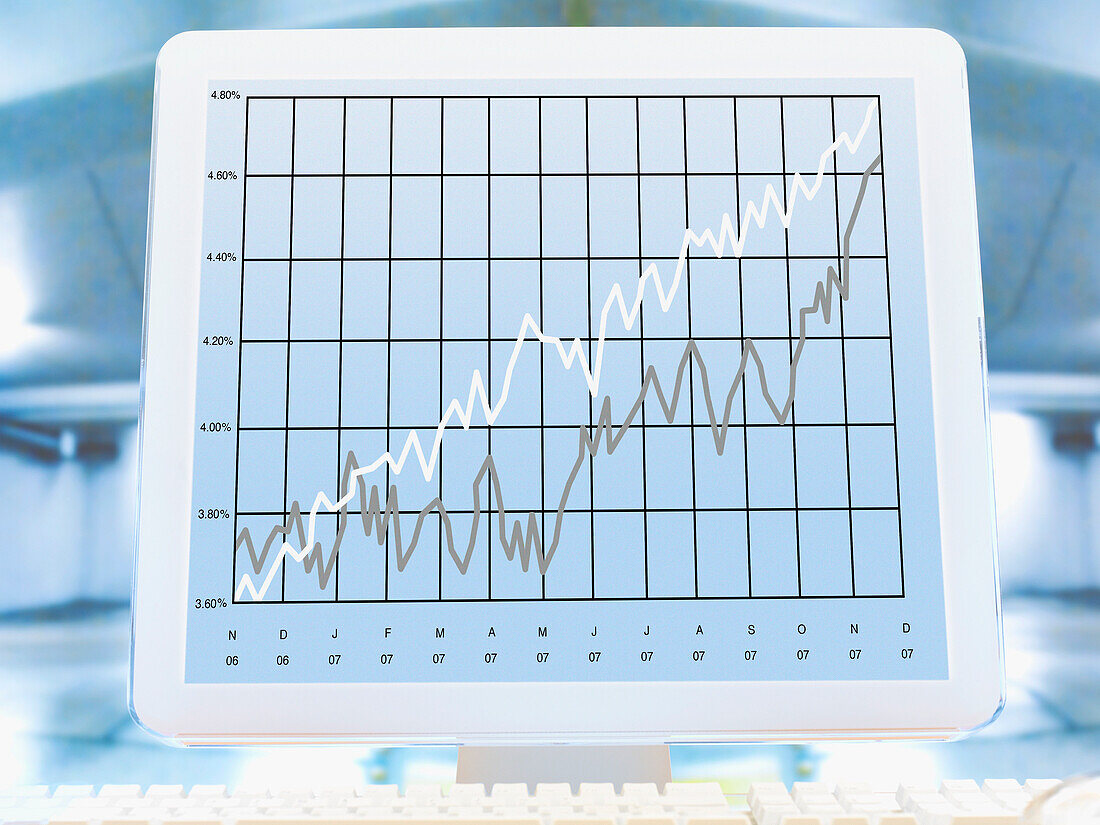 Line Graph on Monitor