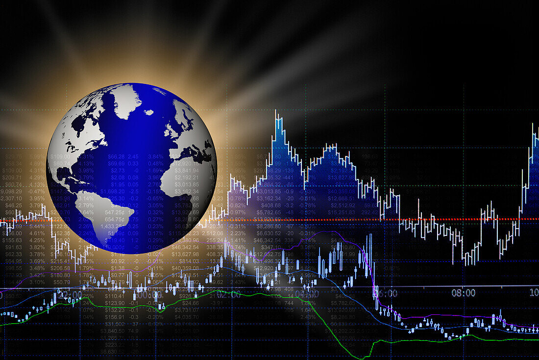 Globus und Finanzdiagramme