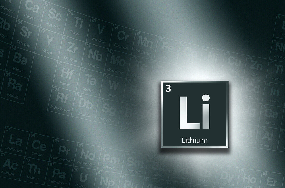 Periodensystem mit dem Symbol für Lithium