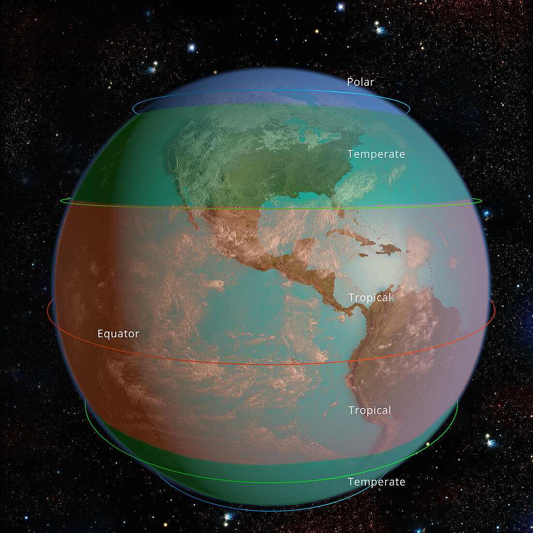 Earth climate zones, illustration