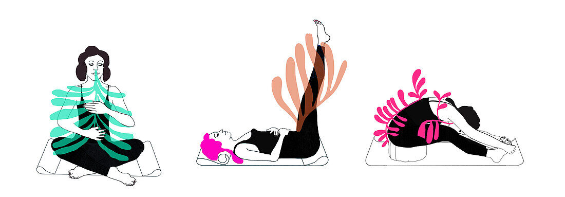 Breathing exercises, illustration