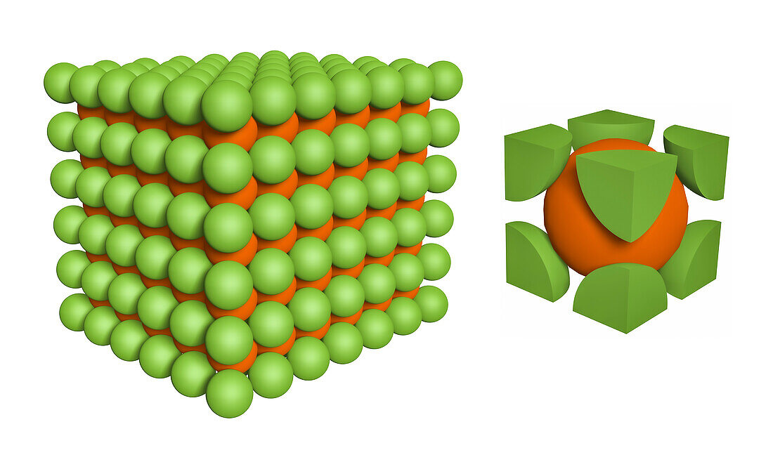 Caesium chloride crystal lattice ionic structure, illustration