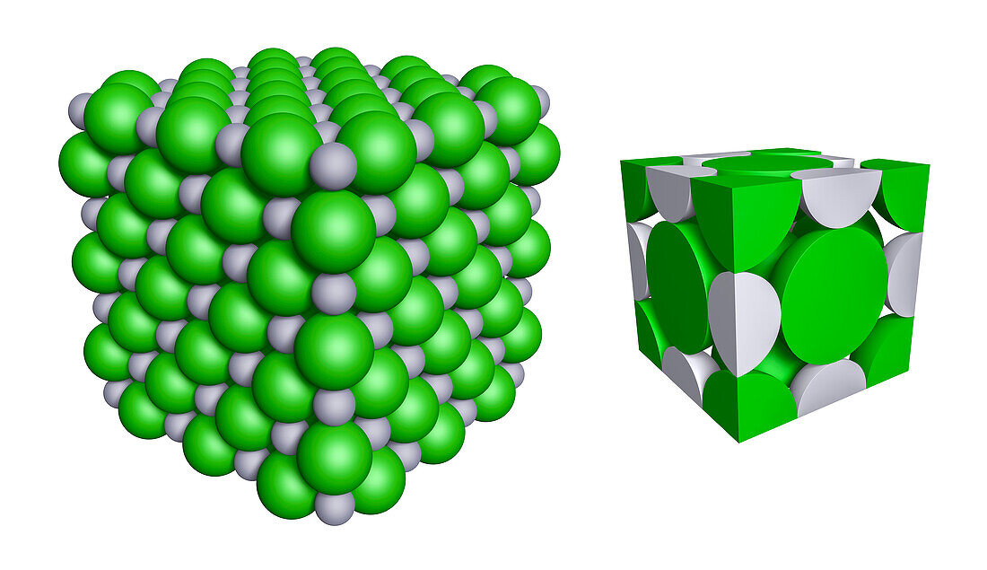 Crystal structure of sodium chloride, illustration