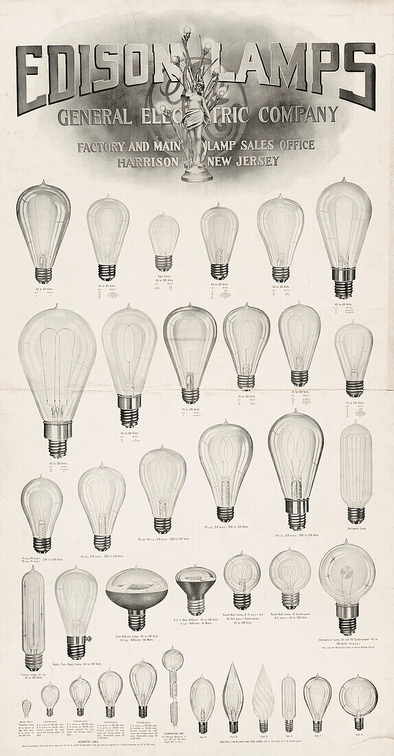 Advertisement of Thomas Edison's electric light bulbs