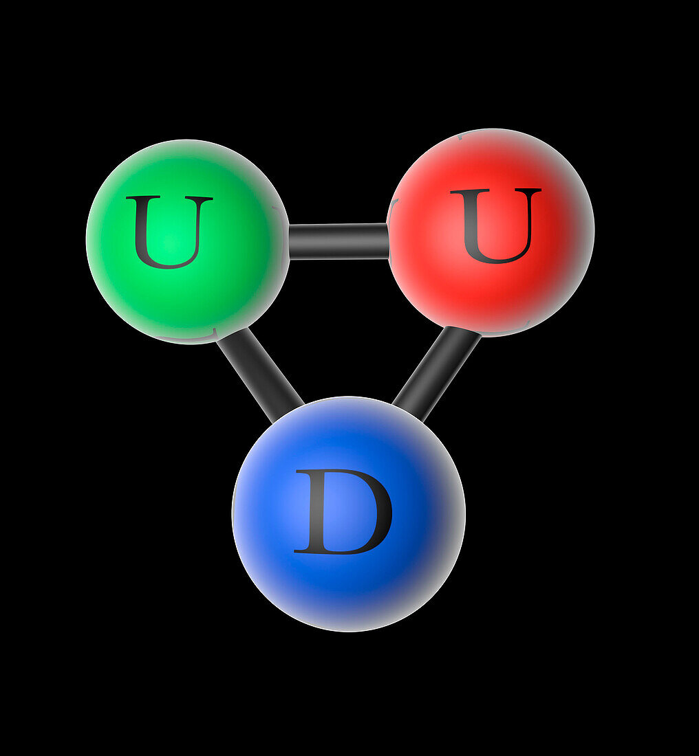 Proton quark, illustration