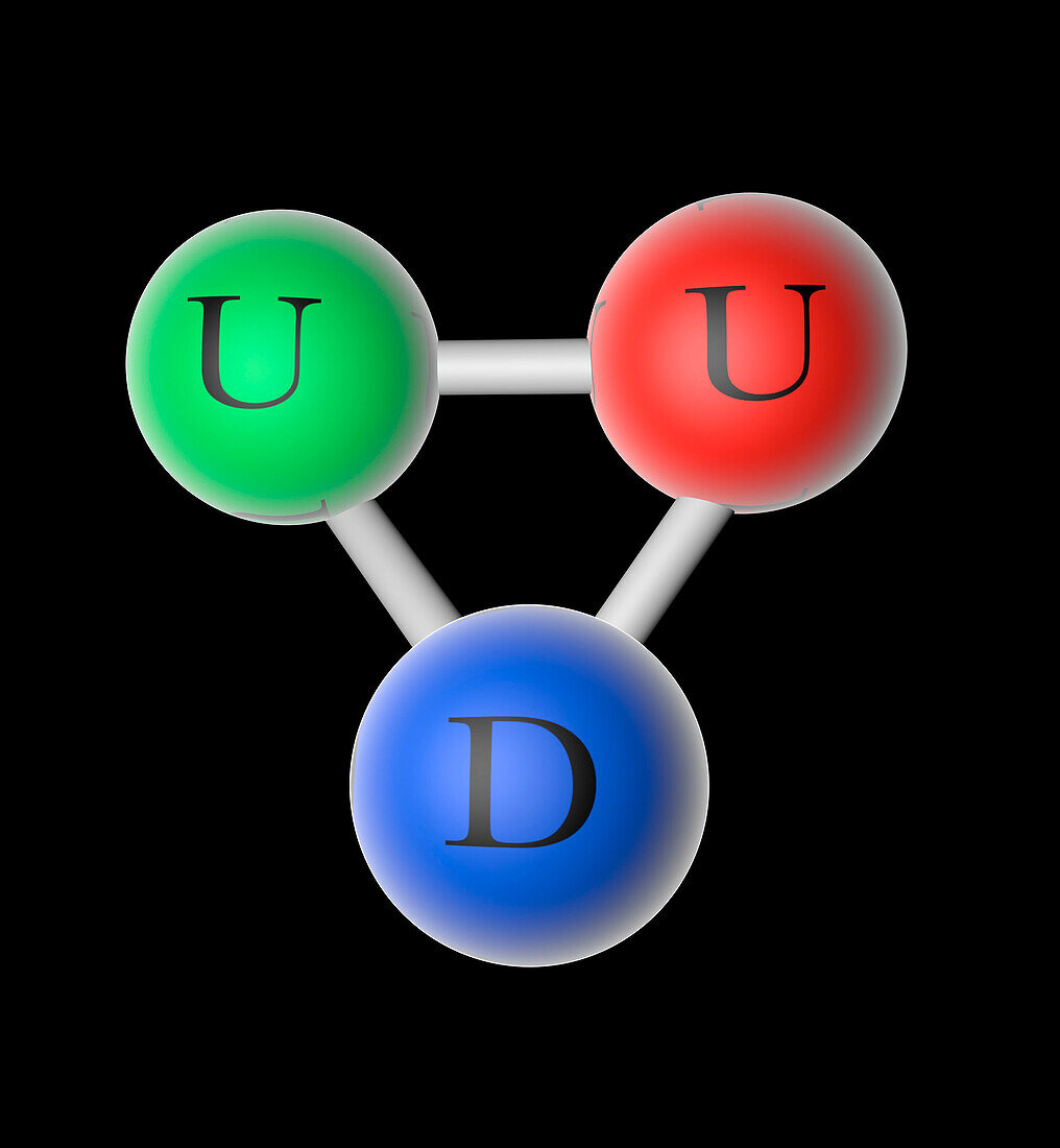 Proton quarks, illustration
