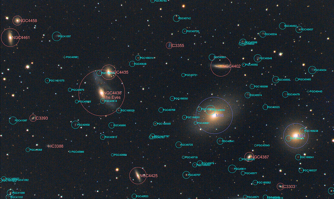 Virgo galaxy cluster core