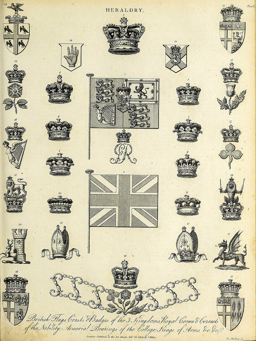 British flags crests and badges, illustration