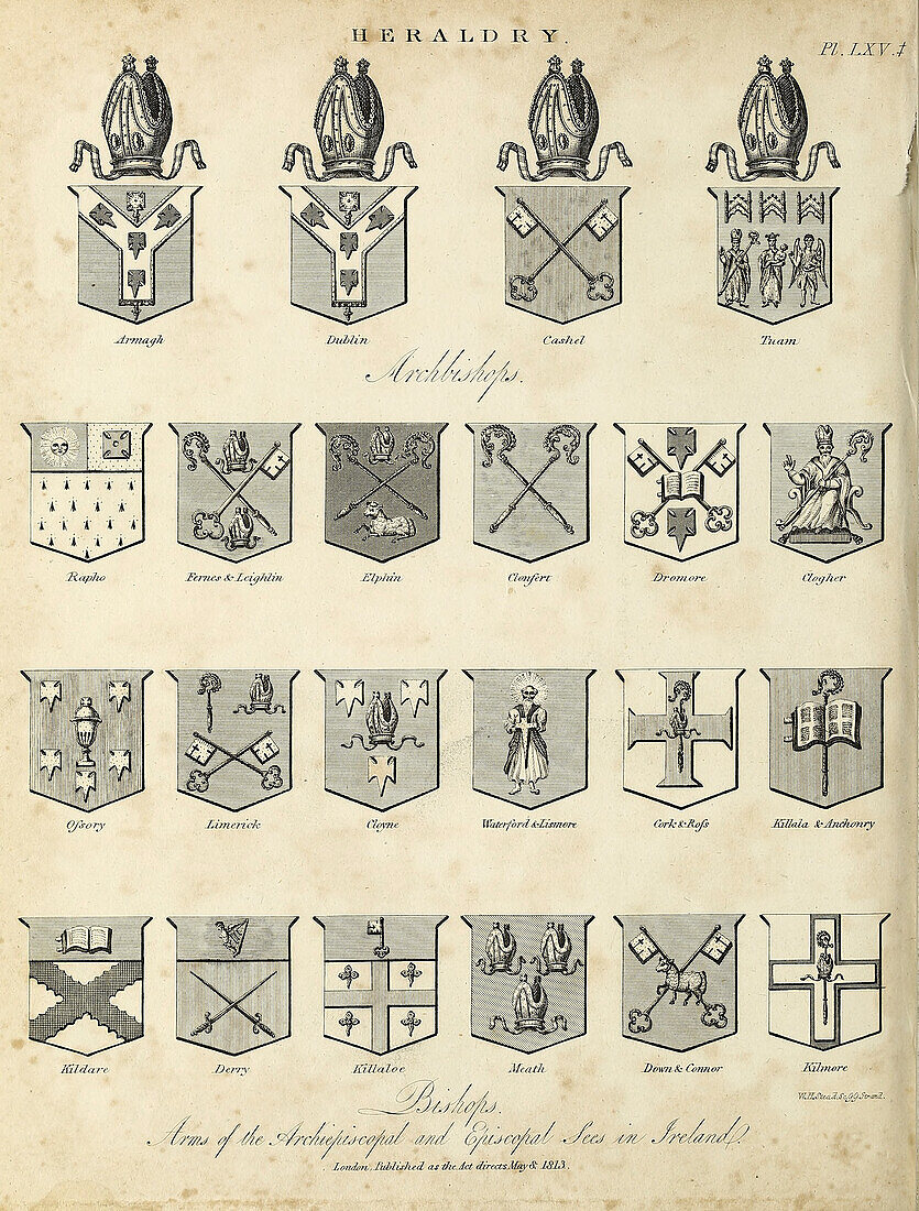 Bishops heraldry, illustration