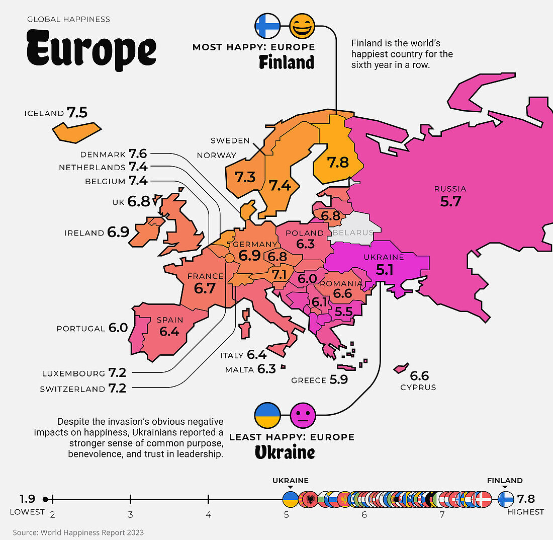 Europe happiness index, 2023, illustration