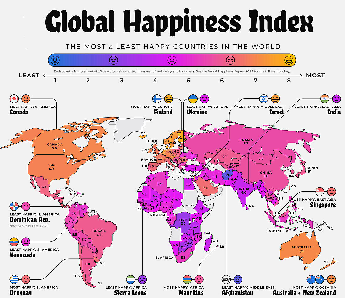Global happiness index, 2023, illustration