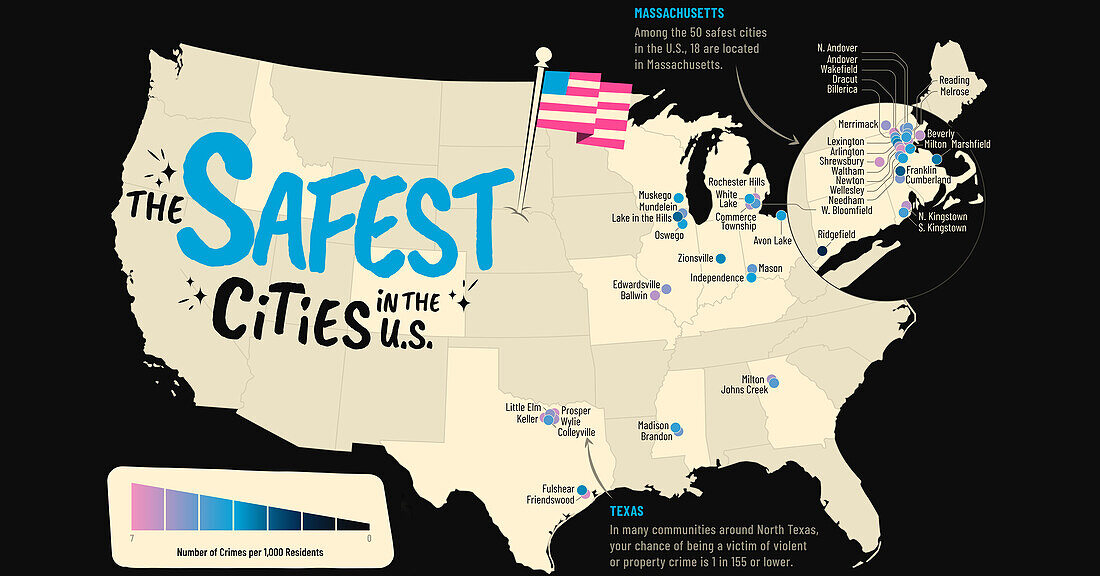 Safest cities in the USA, illustration