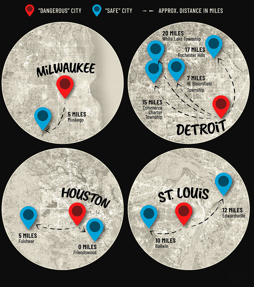 Safe cities near dangerous cities in the USA, illustration