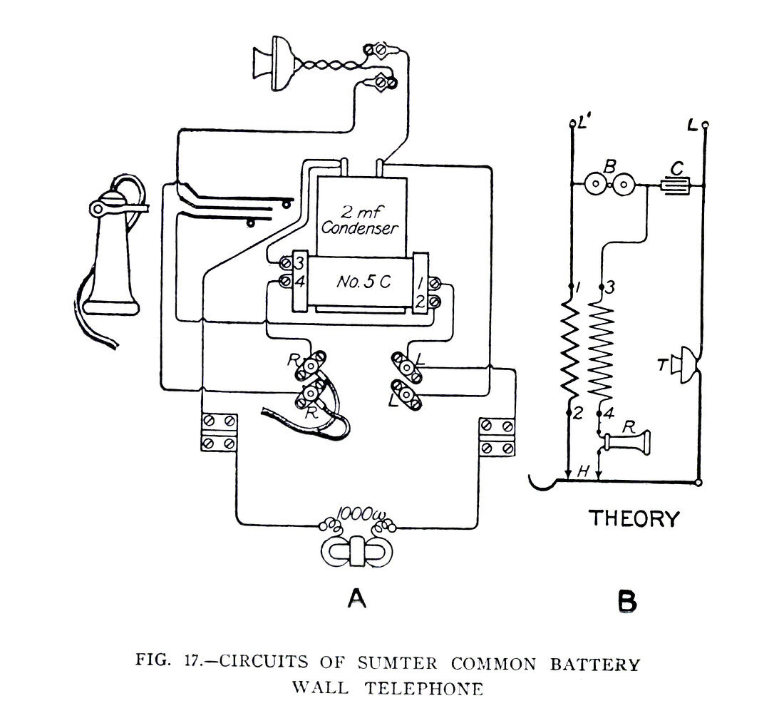 Sumter common battery wall telephone circuits, illustration