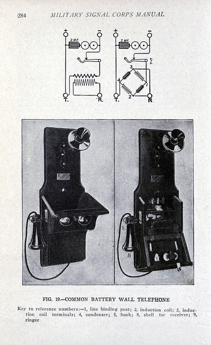Common battery wall telephone, illustration