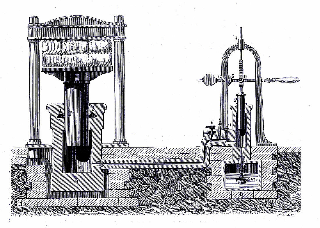 Hydraulic press, 19th century illustration