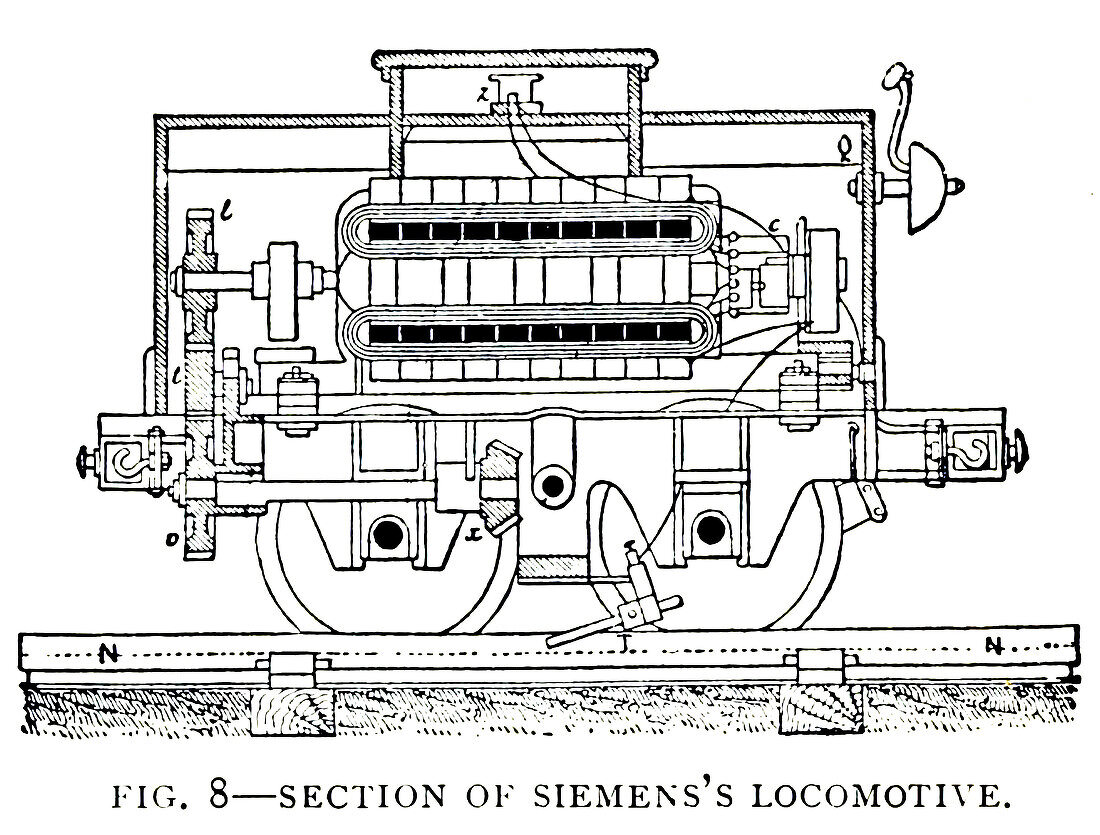 Siemens's locomotive, illustration