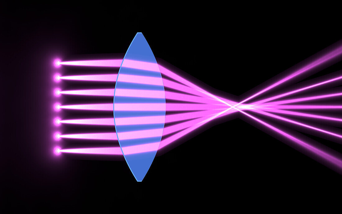 Light passing through a biconvex lens, illustration