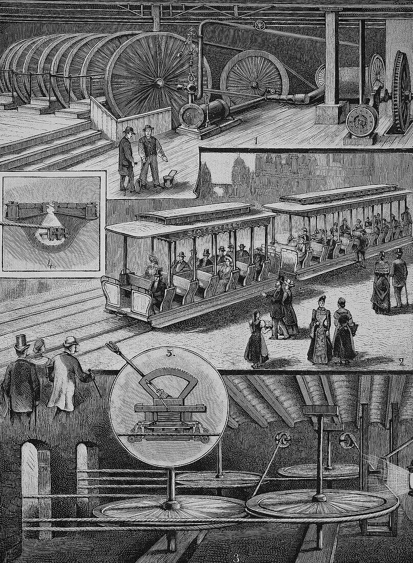 Cable tram, Chicago, USA, 19th century illustration