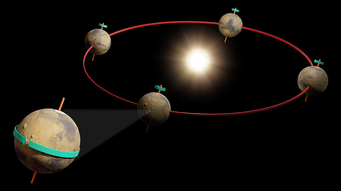 Mars orbit, illustration