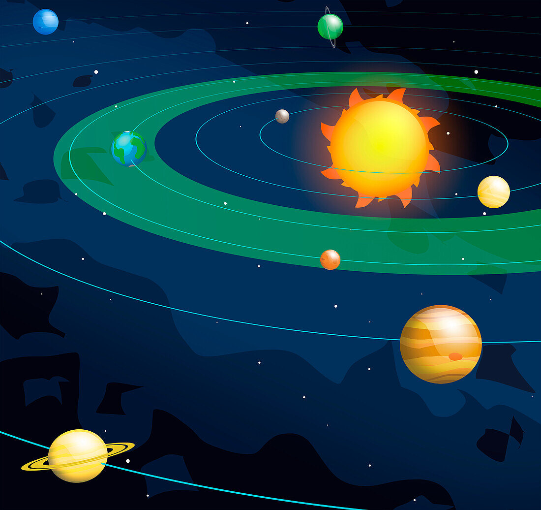 Illustration of the Sun's Habitable Zone