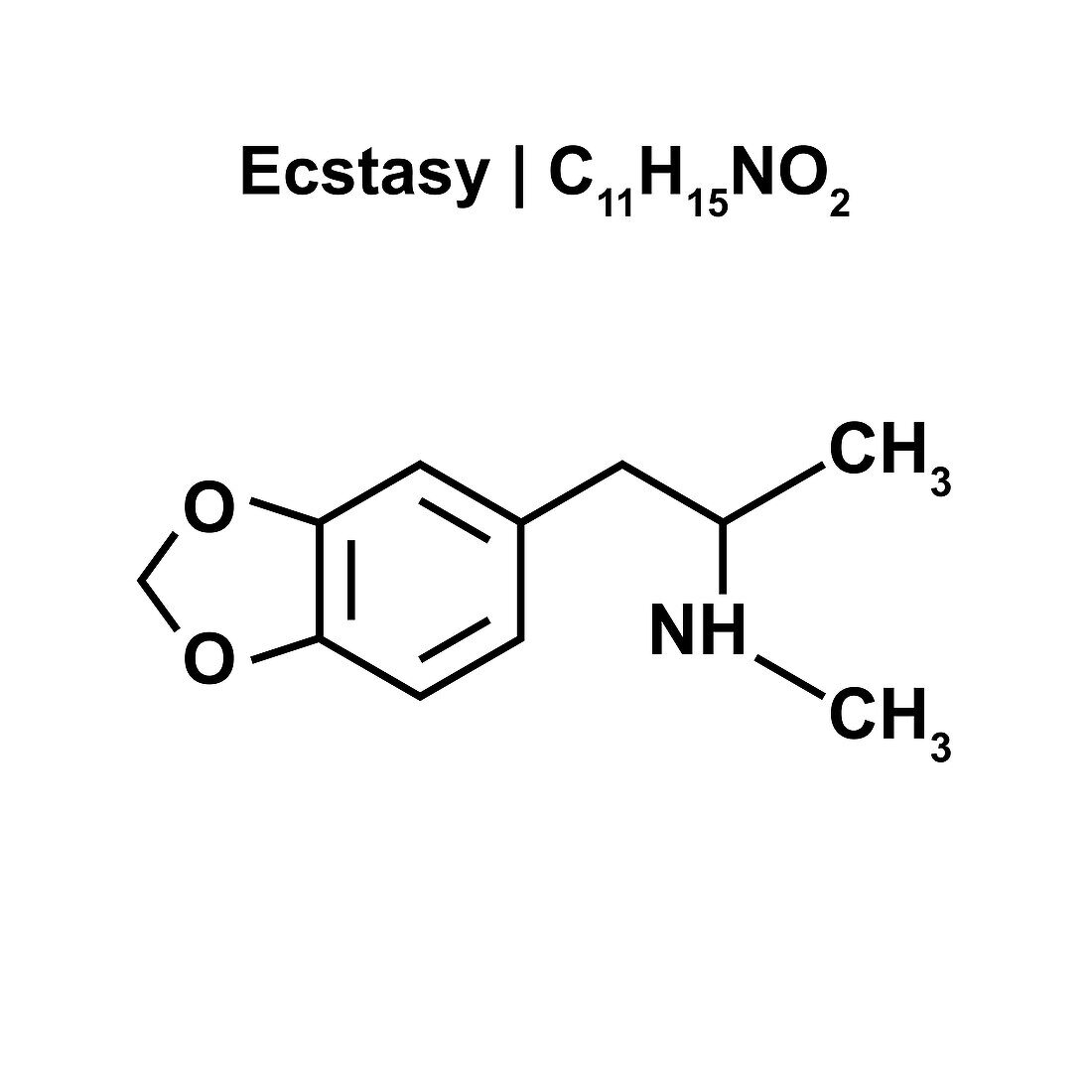 Ecstasy structure, illustration