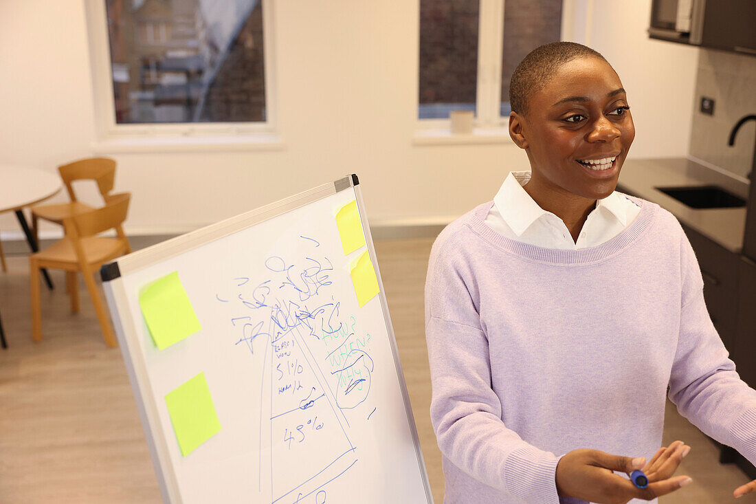 Woman standing next to whiteboard in office