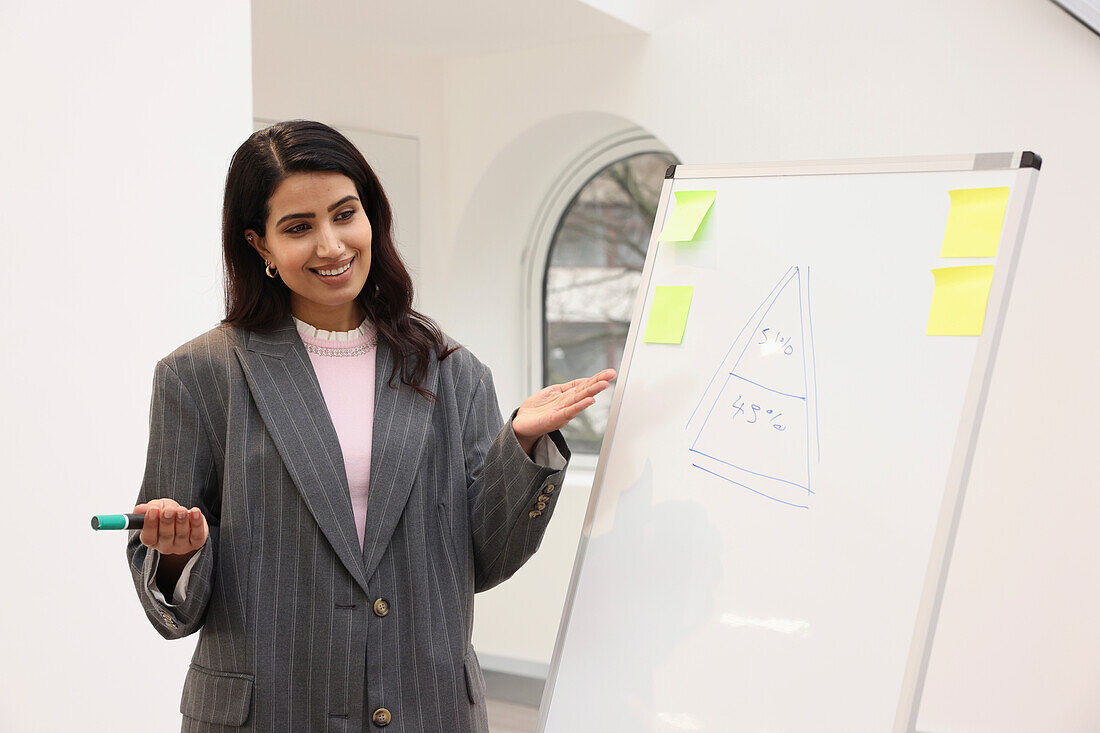 Woman having presentation in office