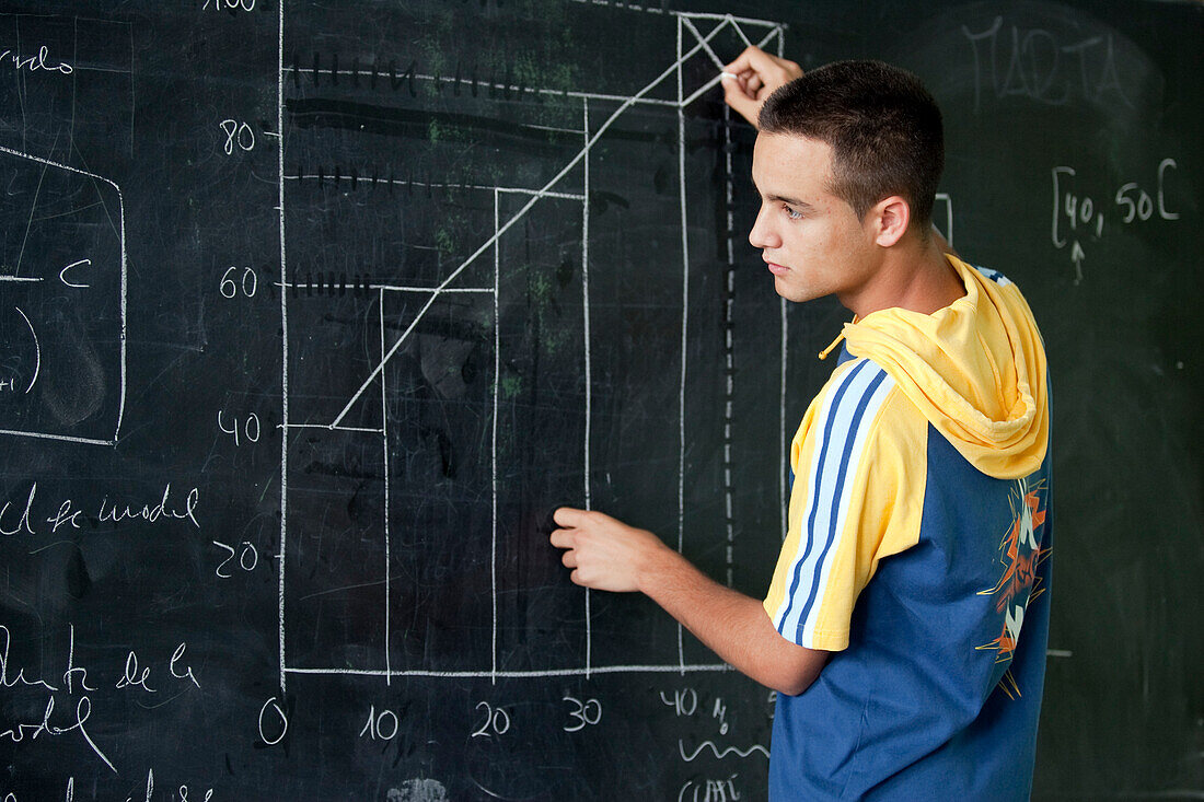 Seville, Spain, June 9 2006, A student in a school in Spain is doing math exercises on a blackboard, focused on their work.