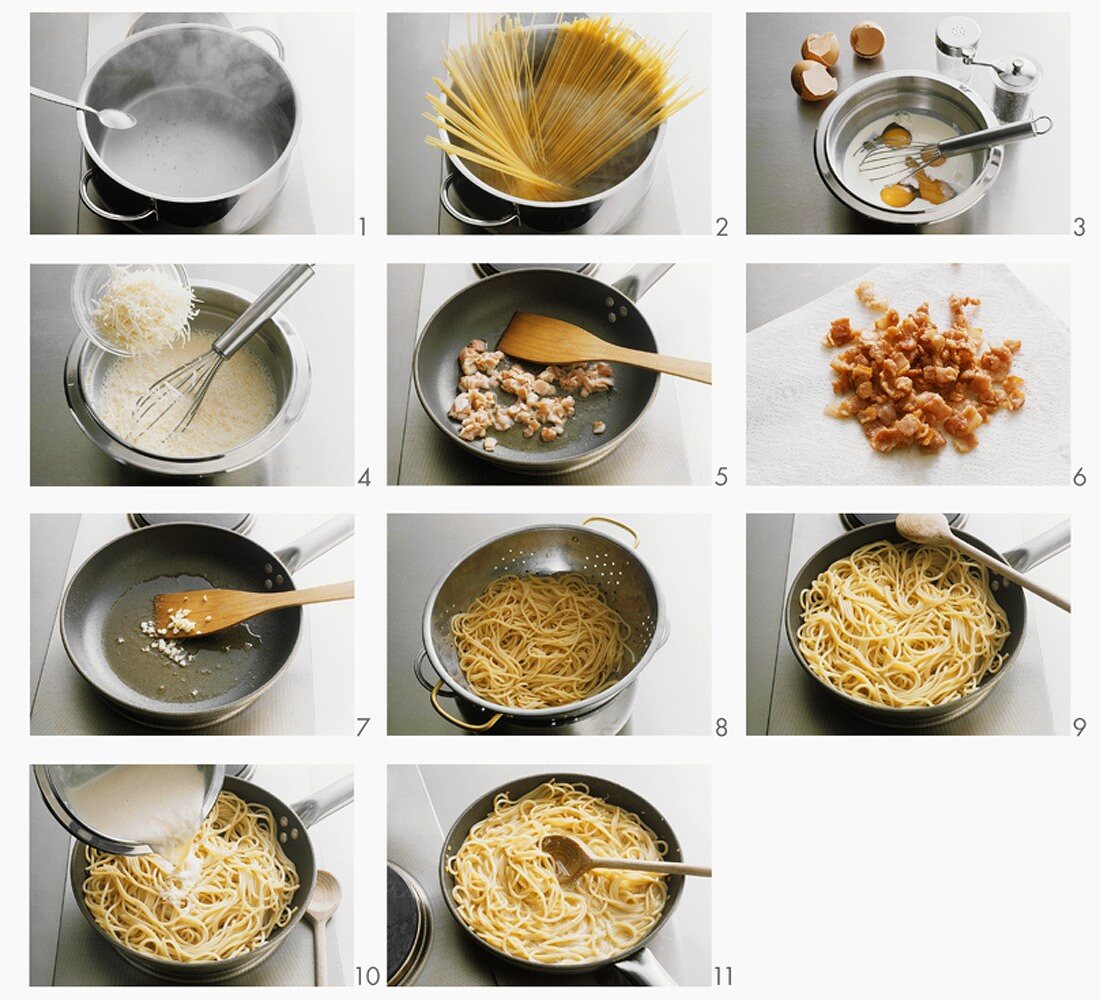 Making spaghetti alla carbonara