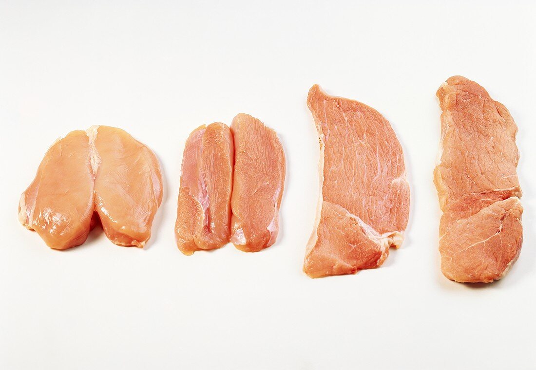 Escalopes: chicken, turkey, veal and pork