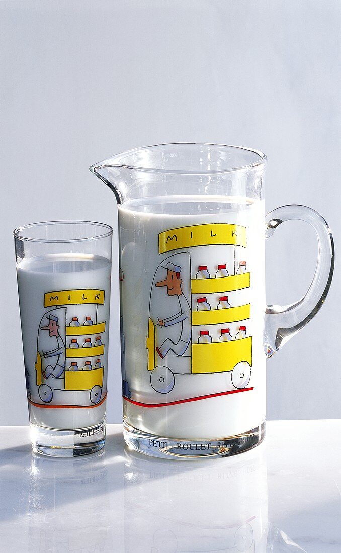 Milk in glass and jug