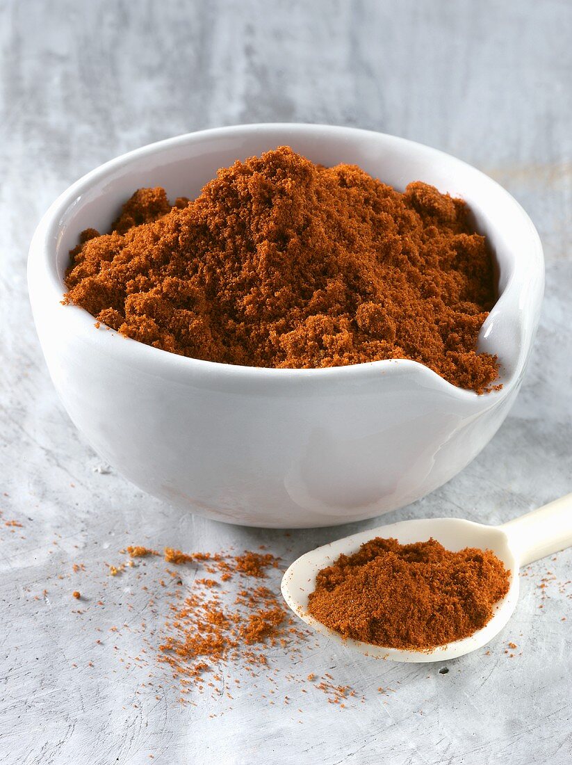 Ground paprika (mild and sweet) in bowl and on spoon