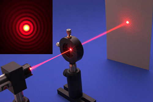 Diffraction Photos Science Photo Library