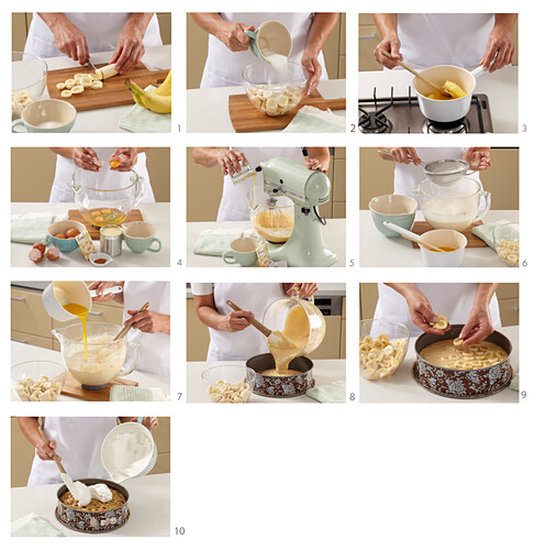 Vietnamese banana cake with a snow crust - step by step